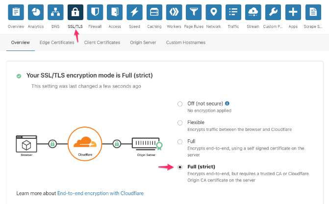 Enable SSL encryption
